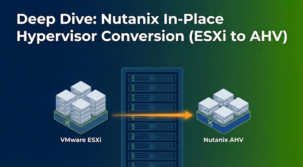 Nutanix Conversion Header